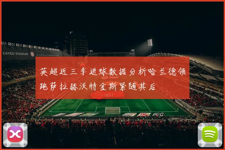 英超近三季进球数据分析哈兰德领跑萨拉赫沃特金斯紧随其后